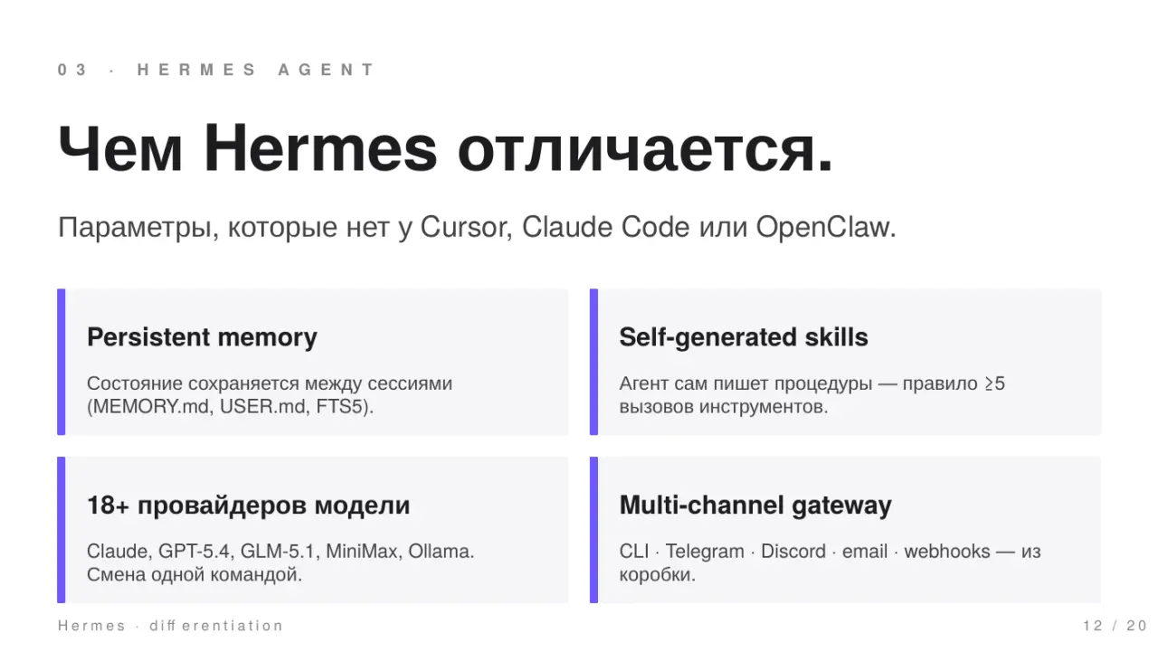 Слайд 12: Hermes . Чем отличается