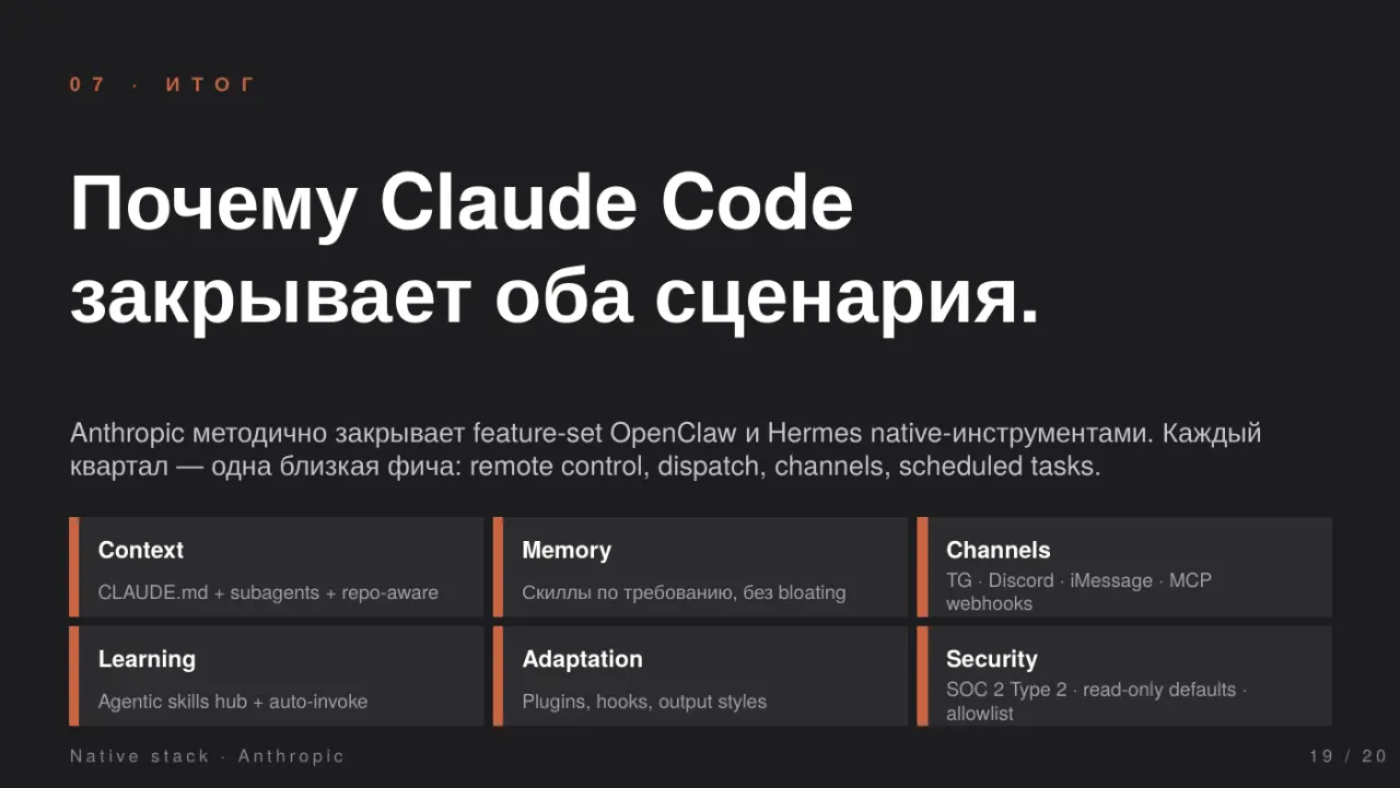 Слайд 19: Claude Code Почему