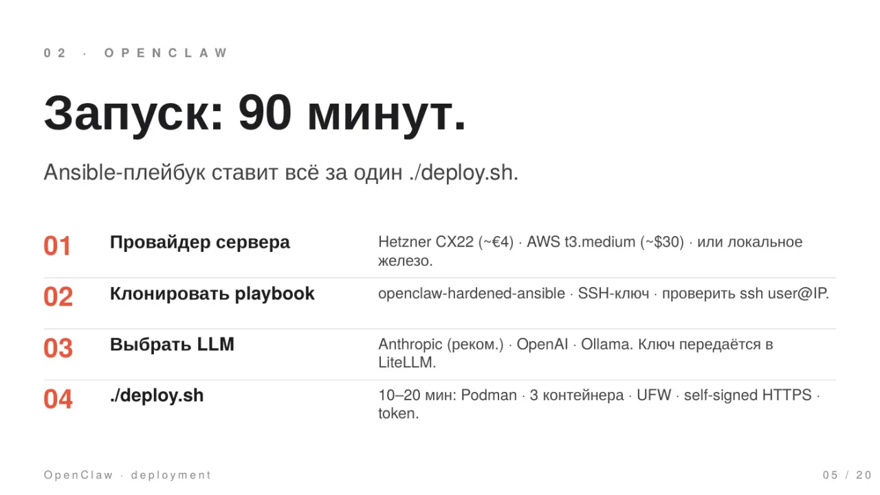 Слайд 5: Ansible- ./deploy.sh. плейбук ставит всё за один