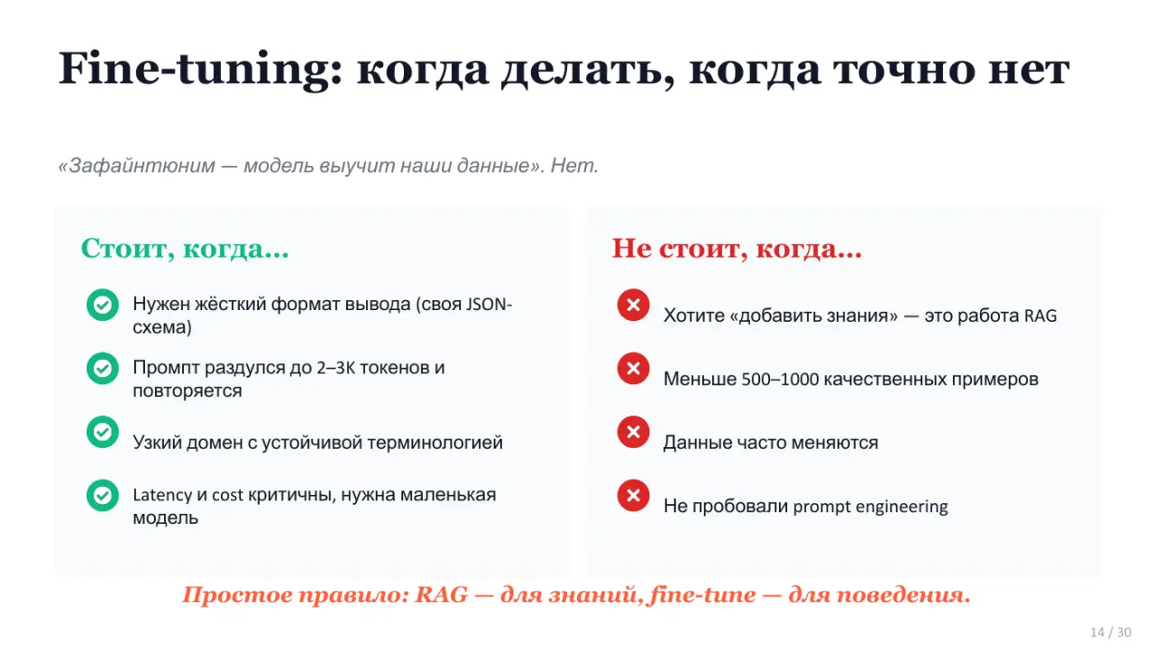 Слайд 14: Fine-tuning: когда делать, когда точно нет