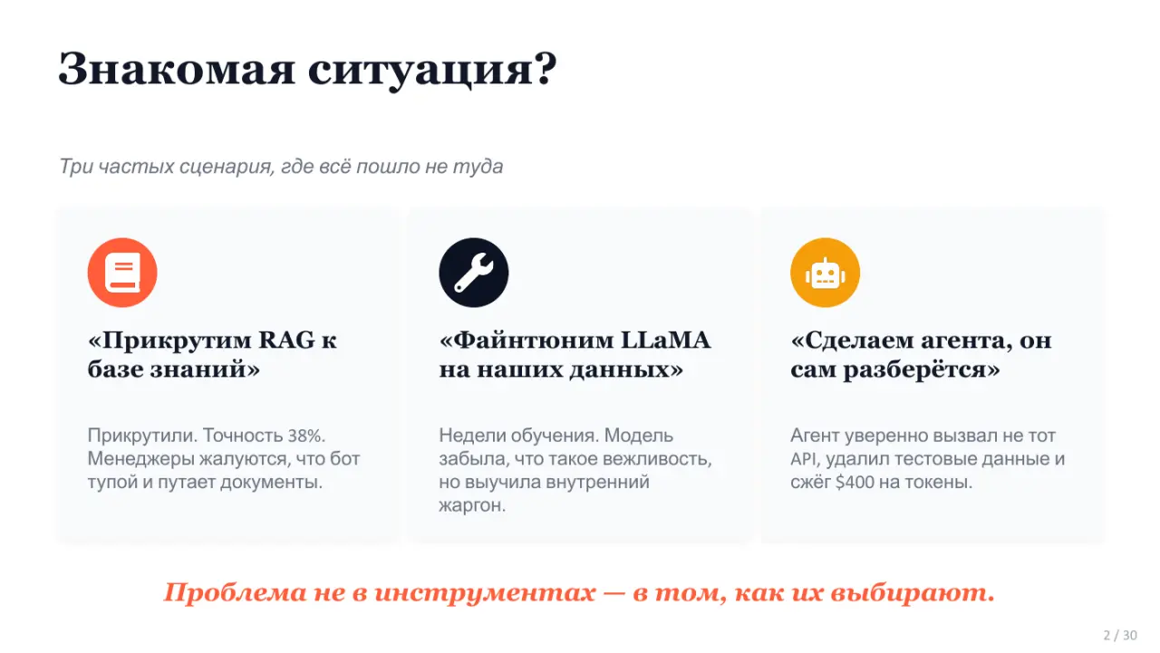 Слайд 2: Знакомая ситуация?