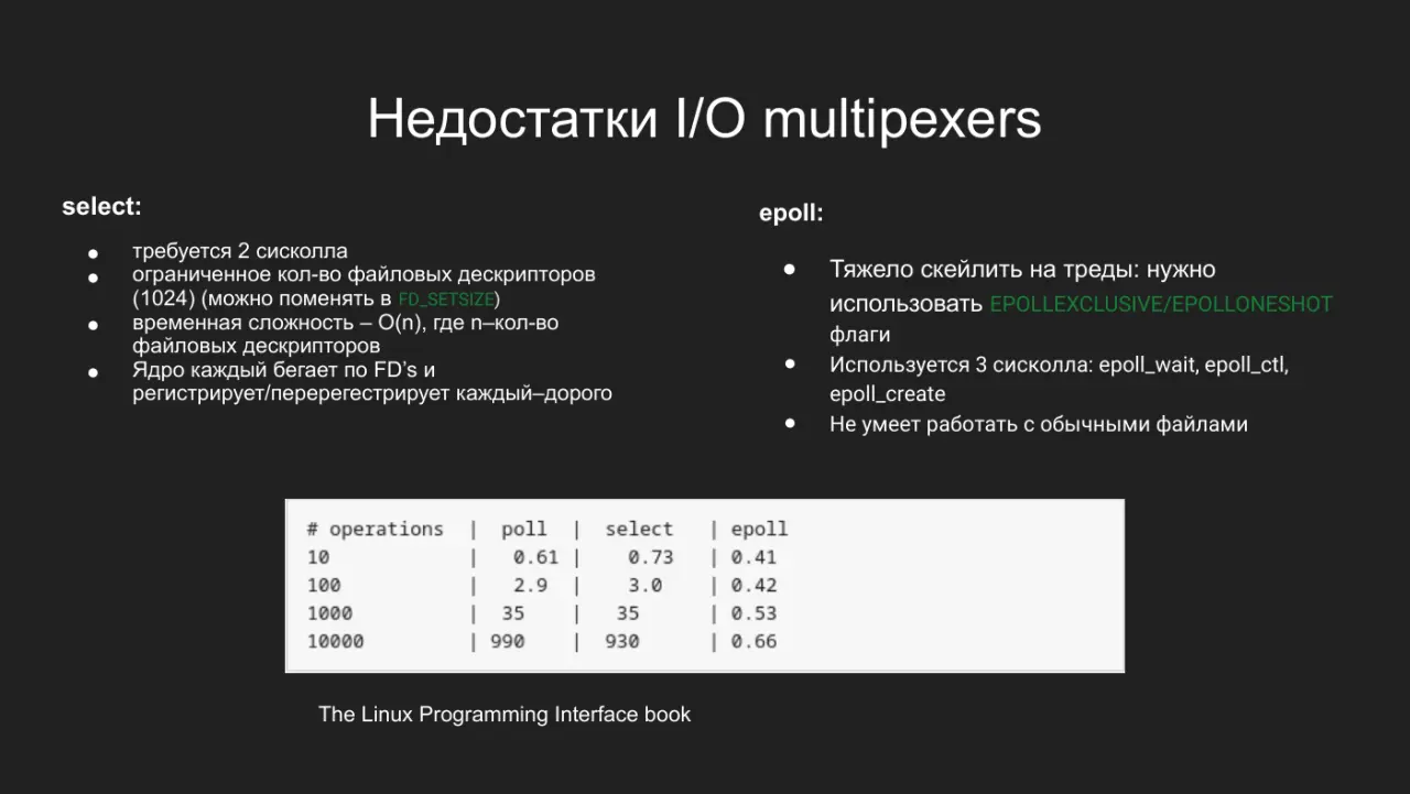 Слайд 34: Недостатки I/O multipexers