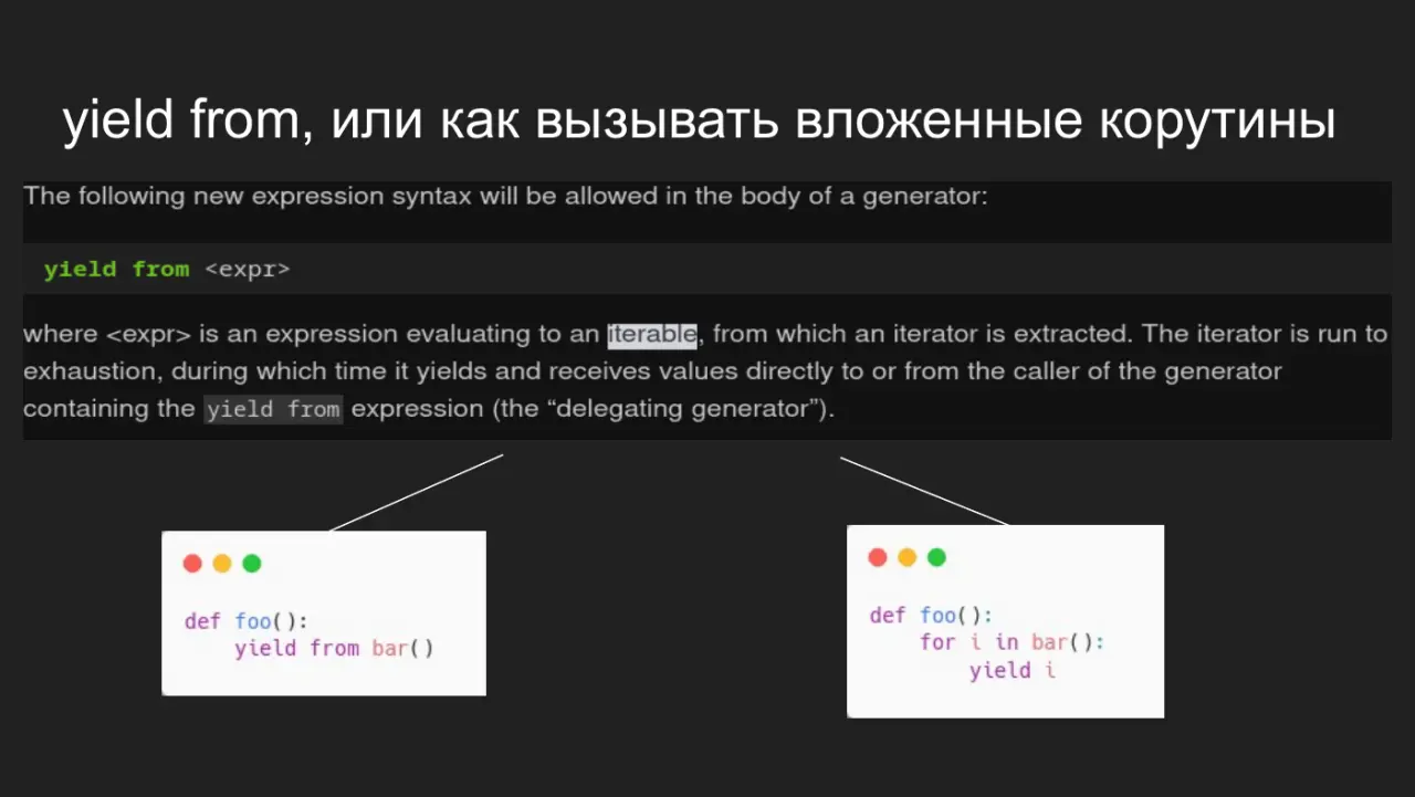 Слайд 40: yield from, или как вызывать вложенные корутины