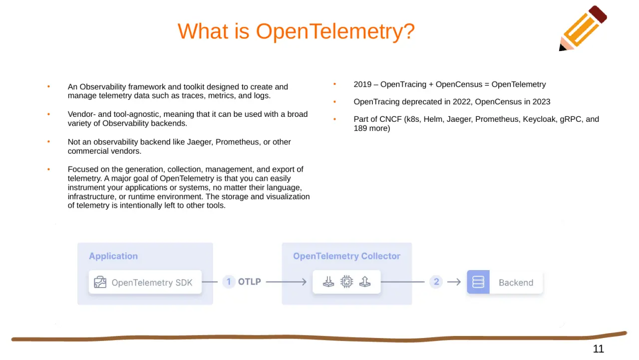Слайд 11: What is OpenTelemetry?