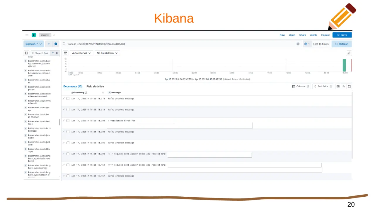 Слайд 20: Kibana