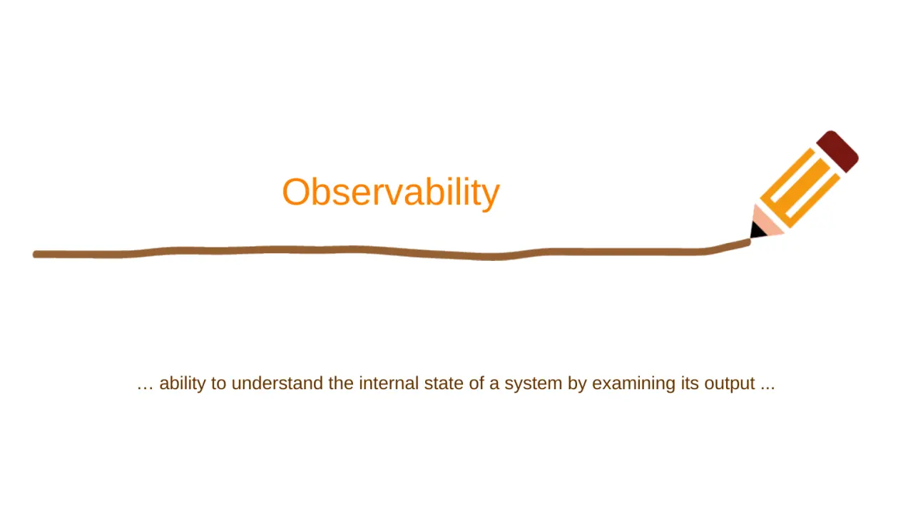Слайд 4: Observability