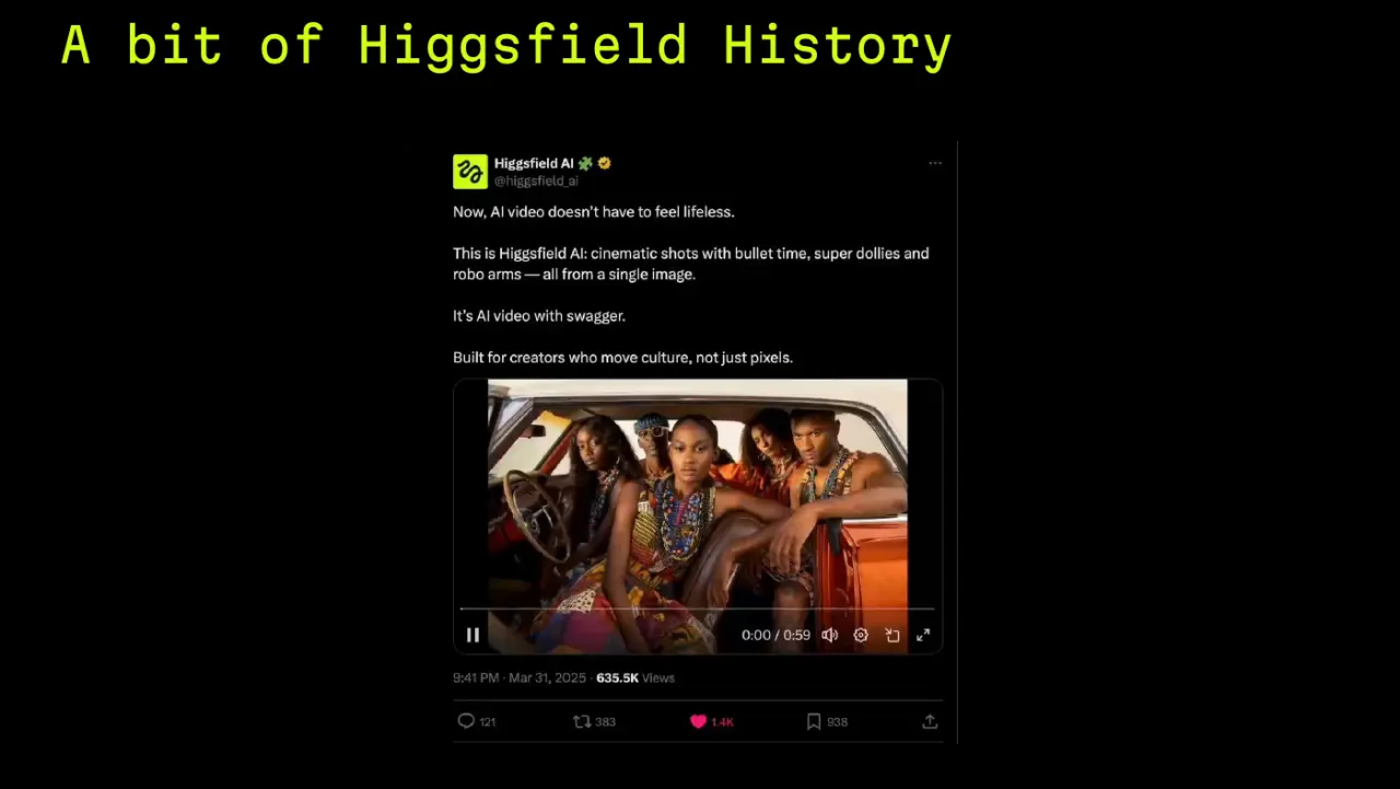 Слайд 10: A bit of Higgsfield History