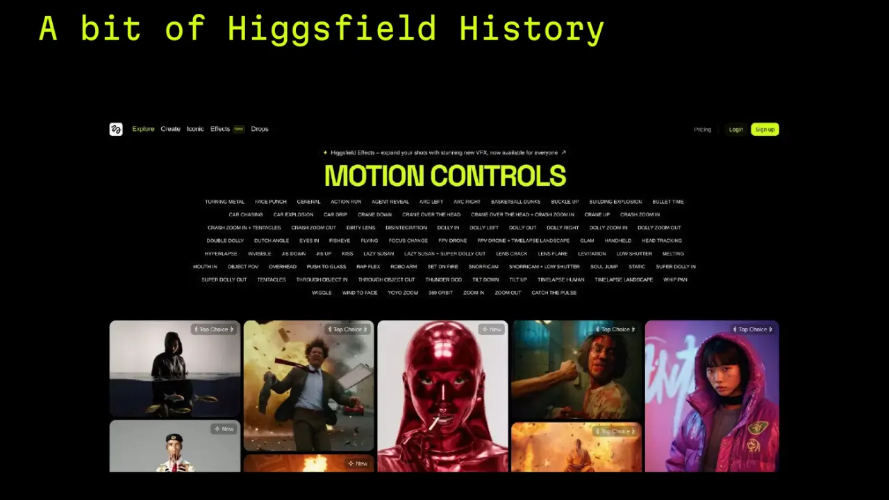 Слайд 11: A bit of Higgsfield History