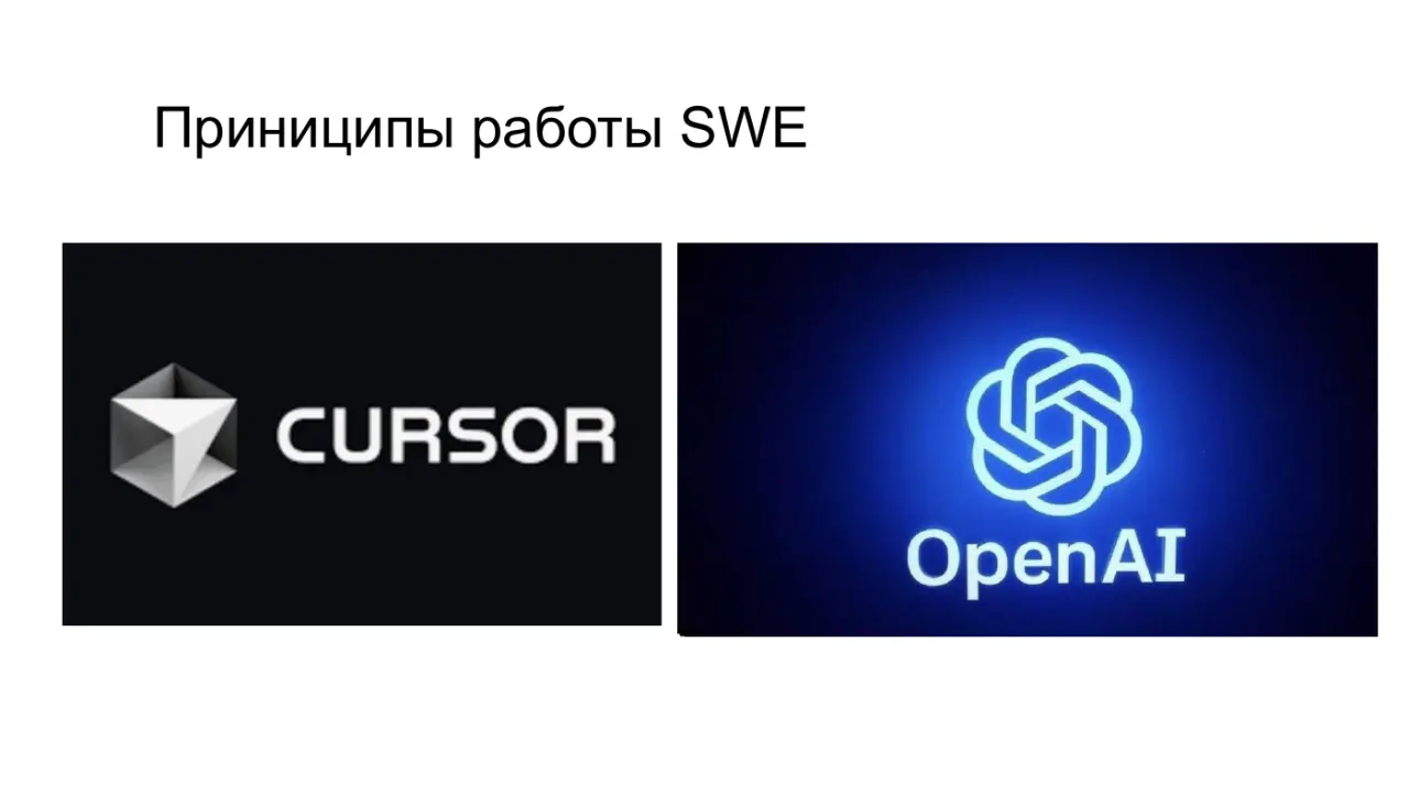 Слайд 21: Приниципы работы SWE