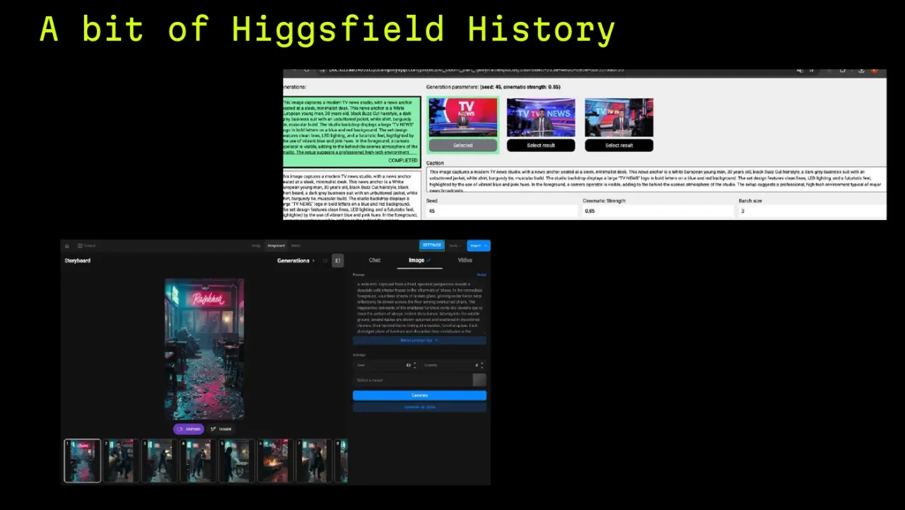 Слайд 8: A bit of Higgsfield History