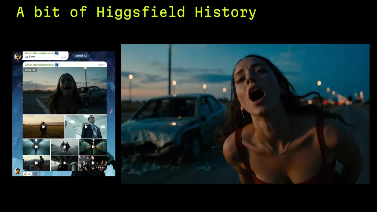 Слайд 9: A bit of Higgsfield History