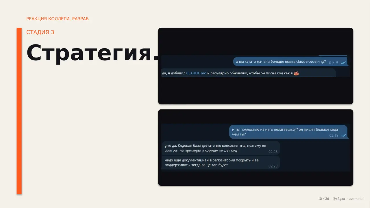 Слайд 10: РЕАКЦИЯ КОЛЛЕГИ, РАЗРАБ