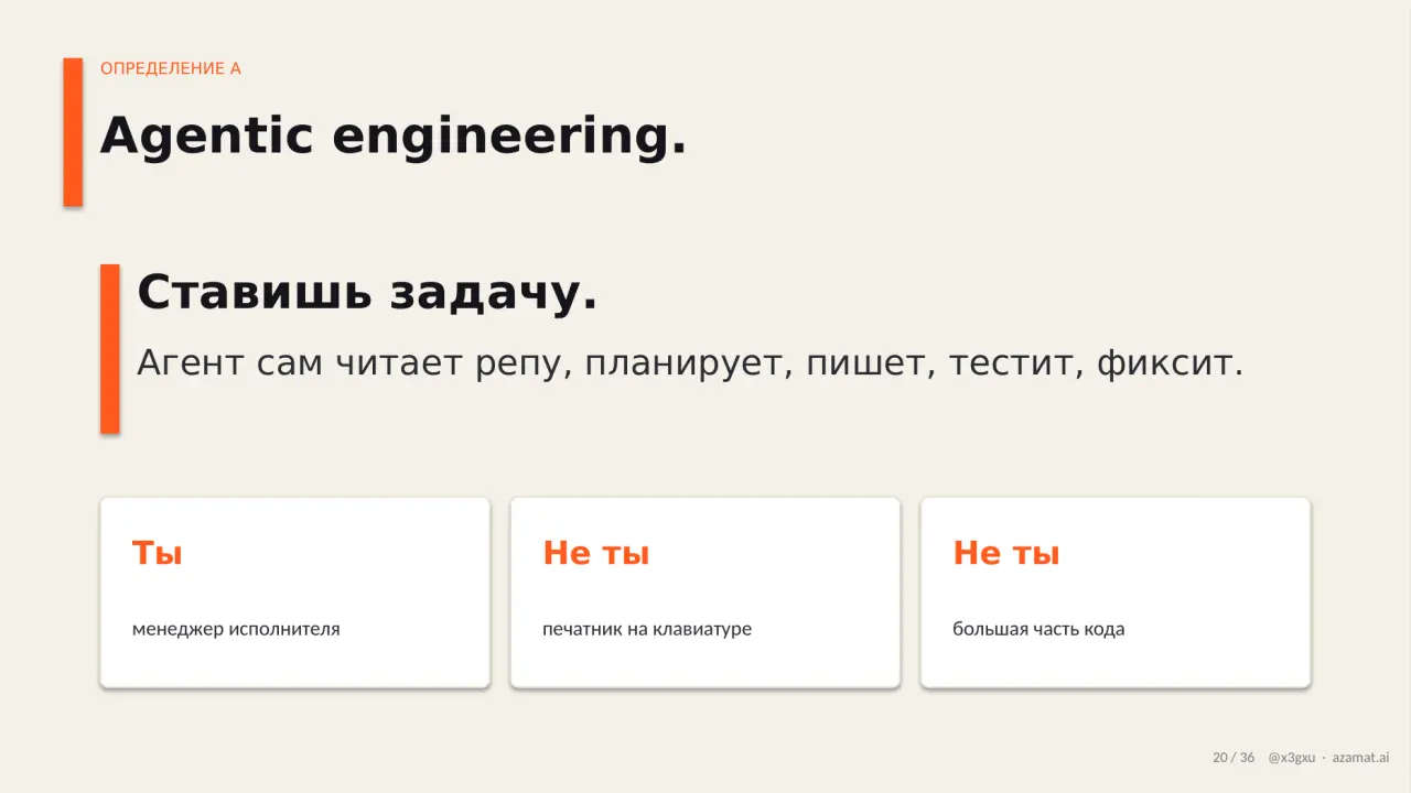 Слайд 20: ОПРЕДЕЛЕНИЕ А