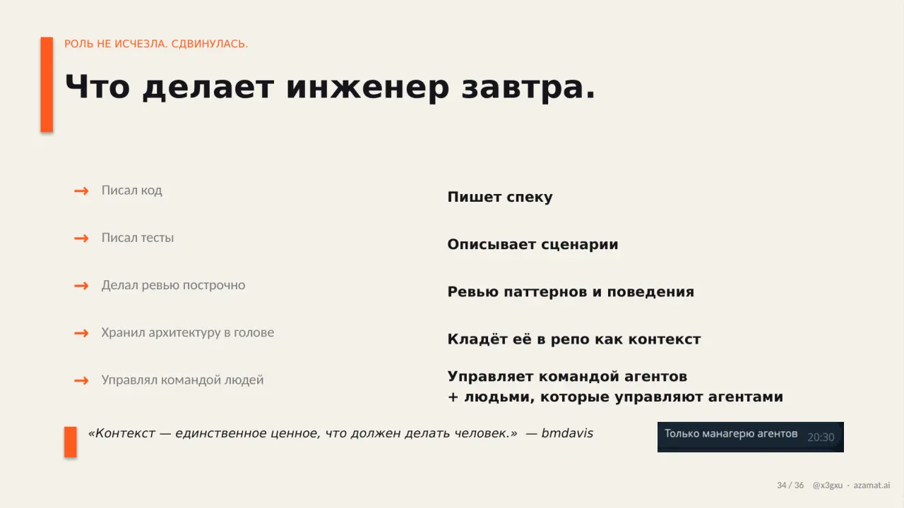 Слайд 34: РОЛЬ НЕ ИСЧЕЗЛА. СДВИНУЛАСЬ.