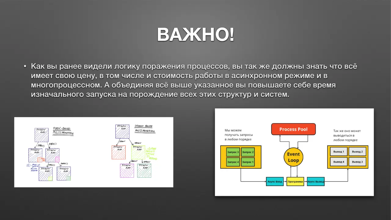 Слайд 15: ВАЖНО!