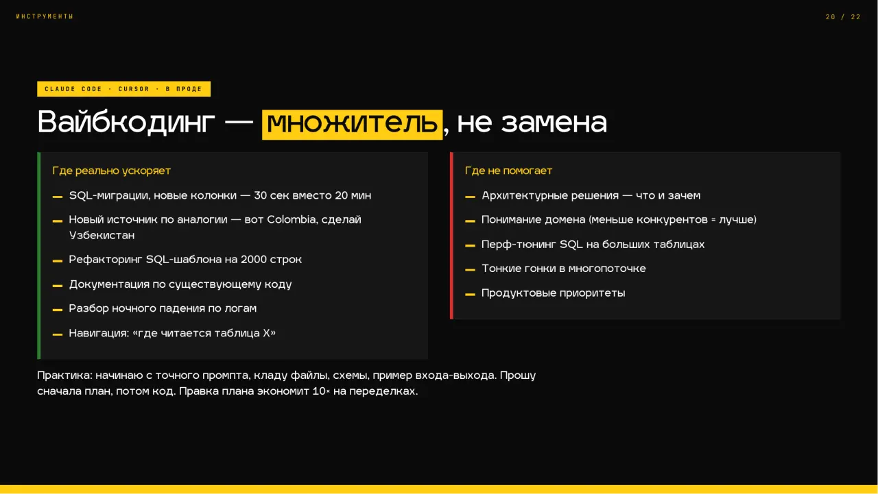 Слайд 20: Вайбкодинг — множитель, не замена