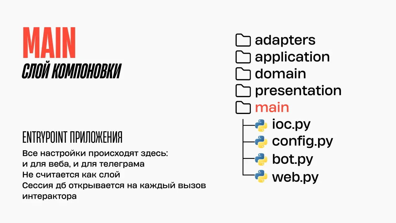 Слайд 11: MAIN