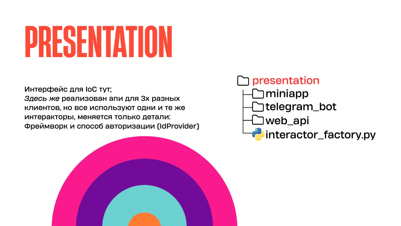 Слайд 13: PRESENTATION