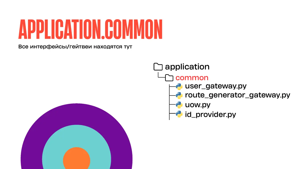 Слайд 17: APPLICATION.COMMON Все интерфейсы/гейтвеи находятся тут