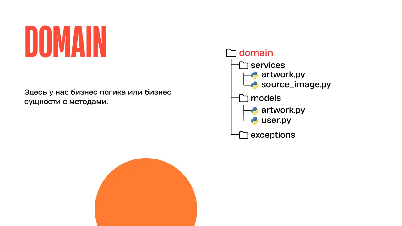 Слайд 21: DOMAIN