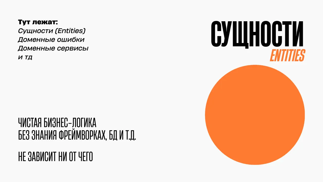 Слайд 5: СУЩНОСТИ