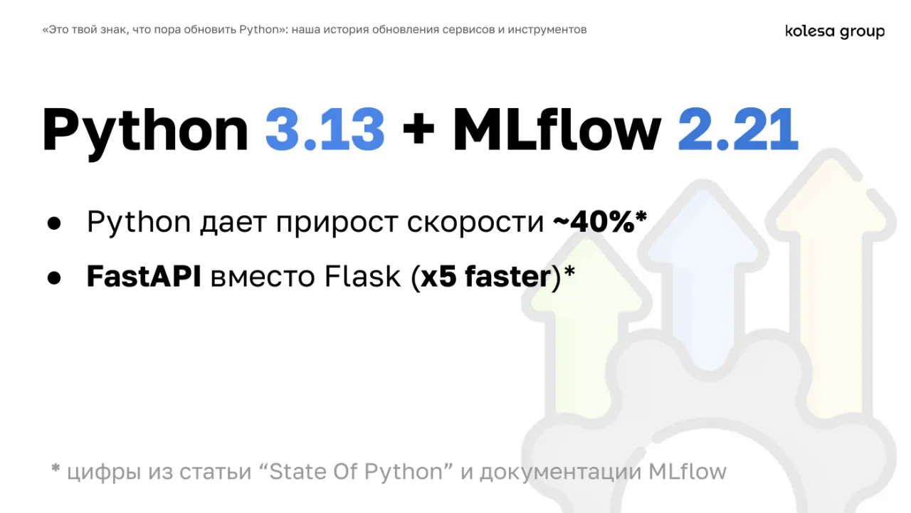 Слайд 22: Python 3.13 + MLflow 2.21