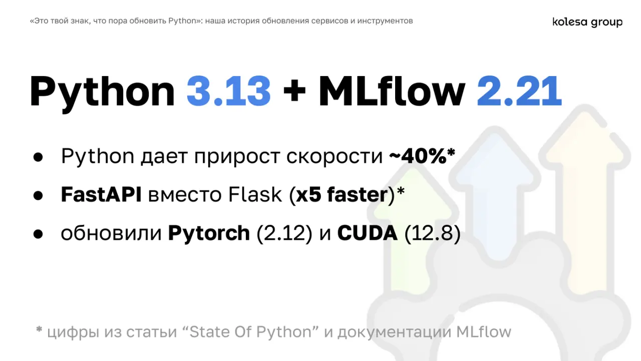 Слайд 23: Python 3.13 + MLflow 2.21
