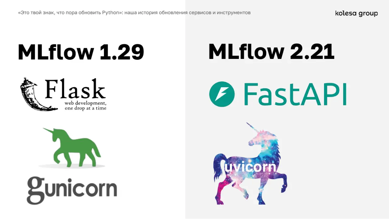 Слайд 33: «Это твой знак, что пора обновить Python»: наша история обновления сервисов и инструментов