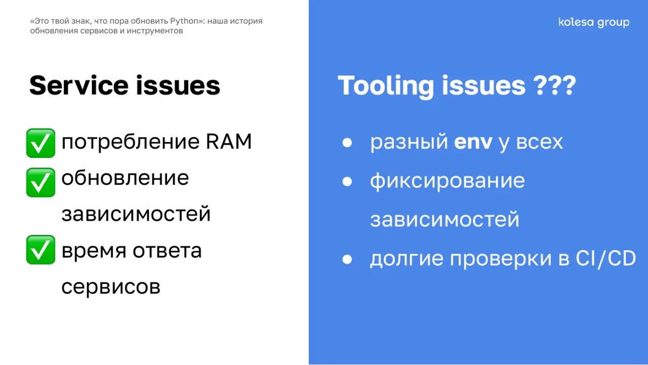 Слайд 36: Service issues