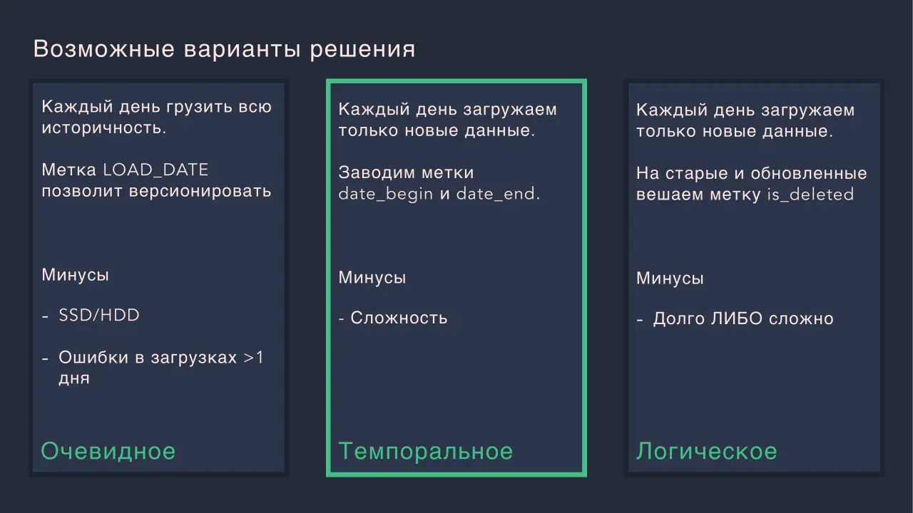 Слайд 17: Возможные варианты решения