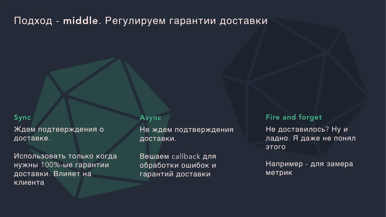 Слайд 38: Подход - middle. Регулируем гарантии доставки