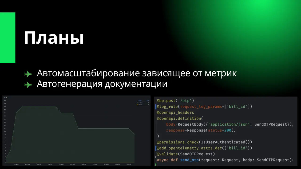 Слайд 25: Планы