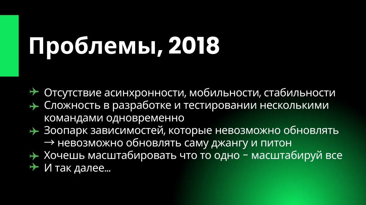 Слайд 6: Проблемы, 2018