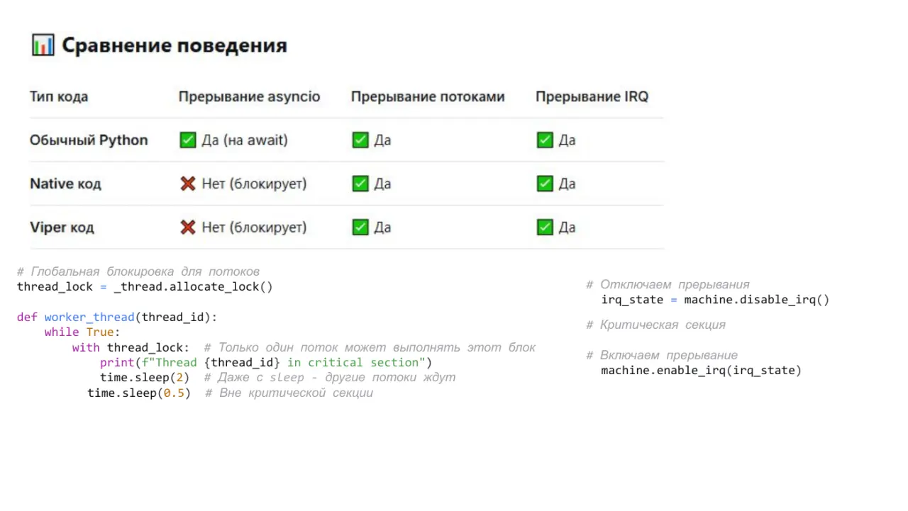 Слайд 14: # Глобальная блокировка для потоков