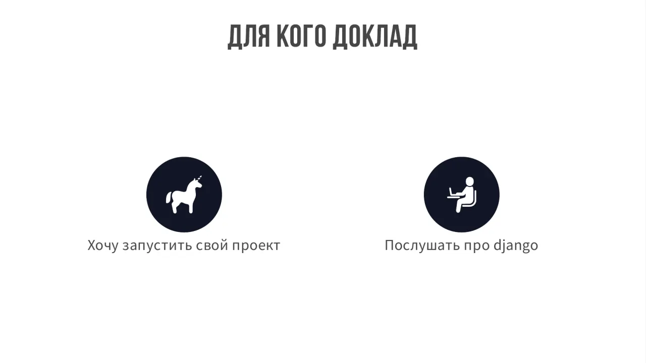 Слайд 3: длякогодоклад