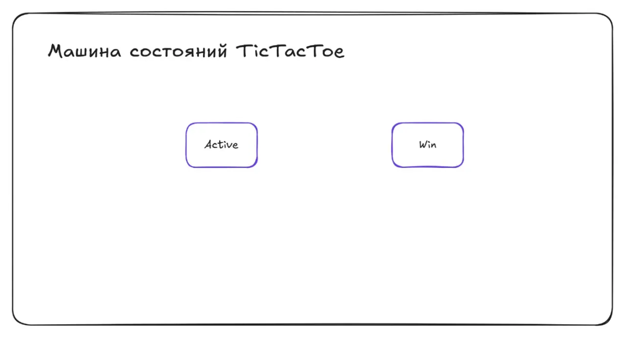 Слайд 20