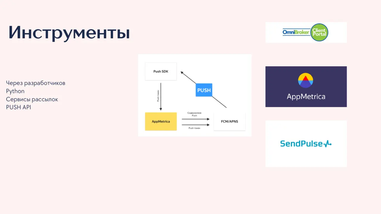 Слайд 16: Инструменты