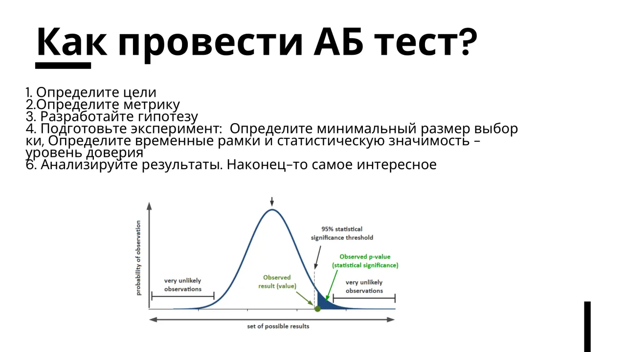 Слайд 6: ки, Определите временные рамки и статистическую значимость -
