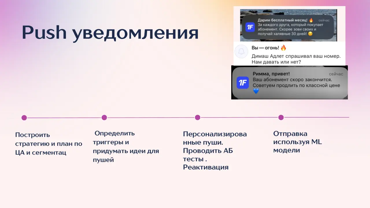 Слайд 7: Push уведомления