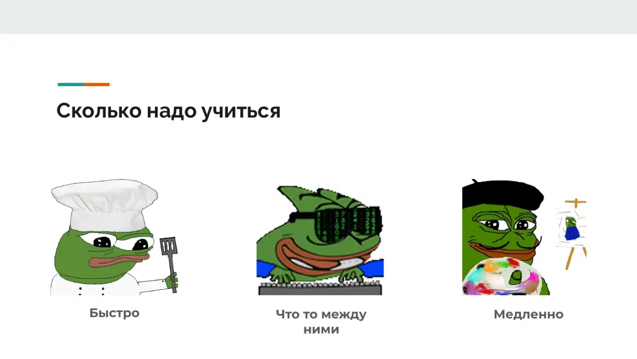 Слайд 8: Сколько надо учиться